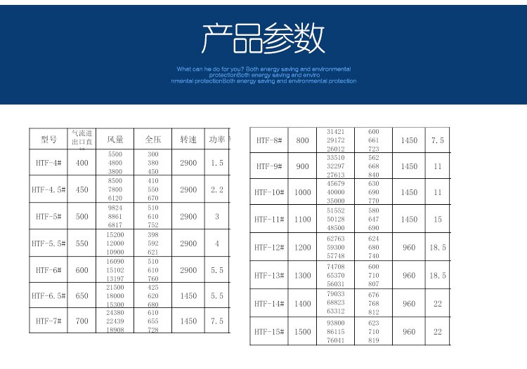 啟動高溫排煙風機的方法有哪些？